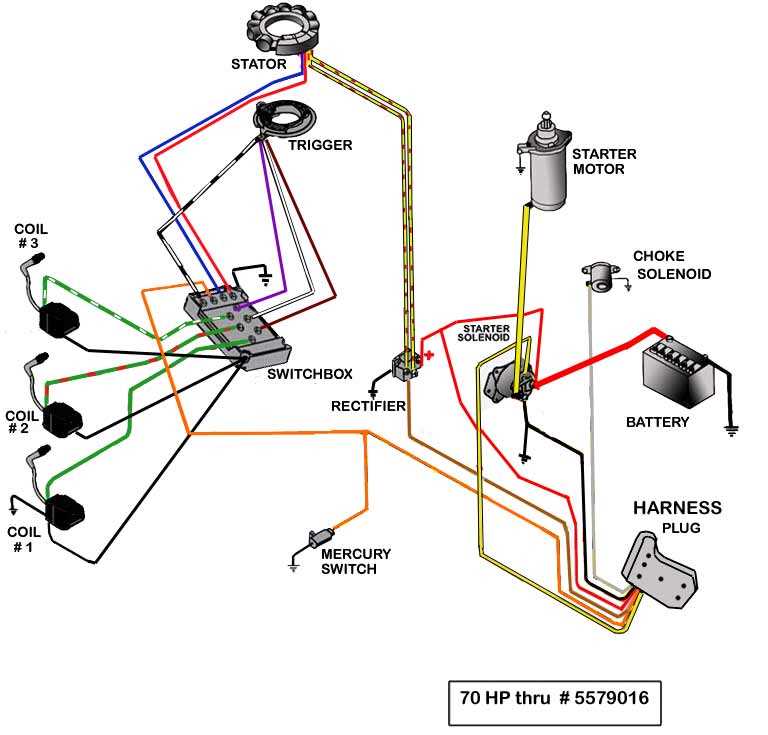 mercruiser tilt and trim switch wiring diagram