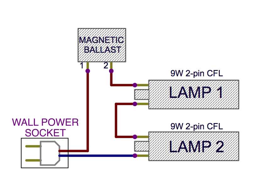 fluorescent light wiring diagram for ballast