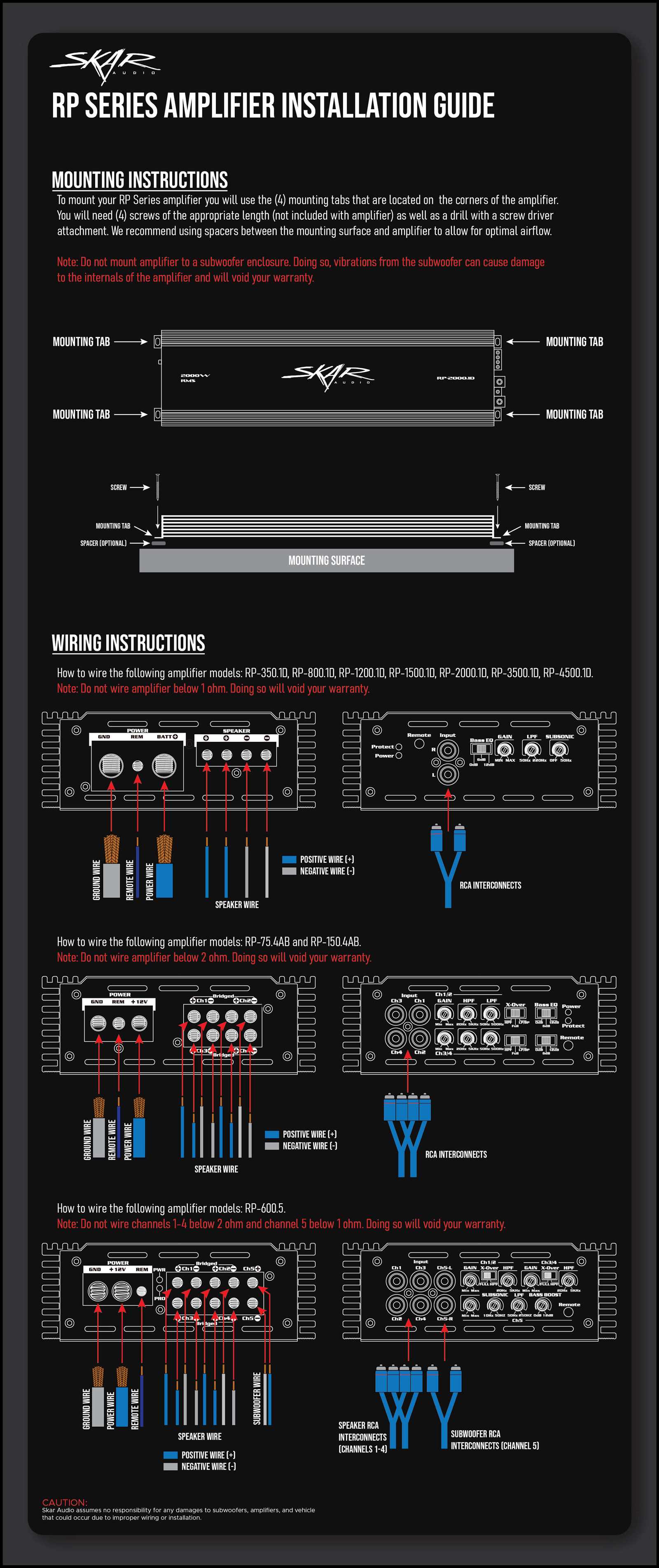 skar rp 2000.1 wiring diagram