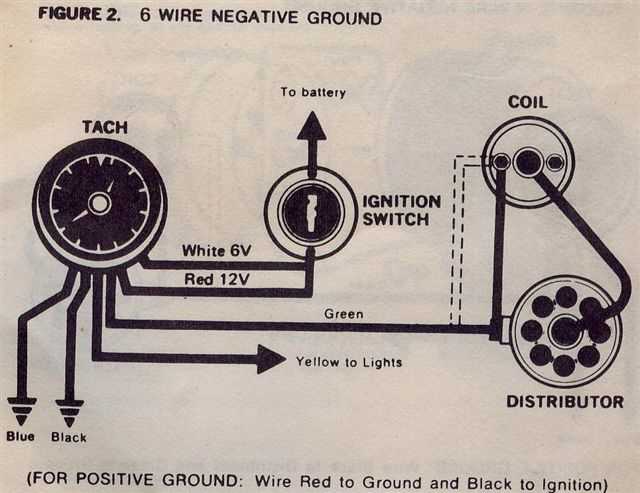 tachometer wiring diagram