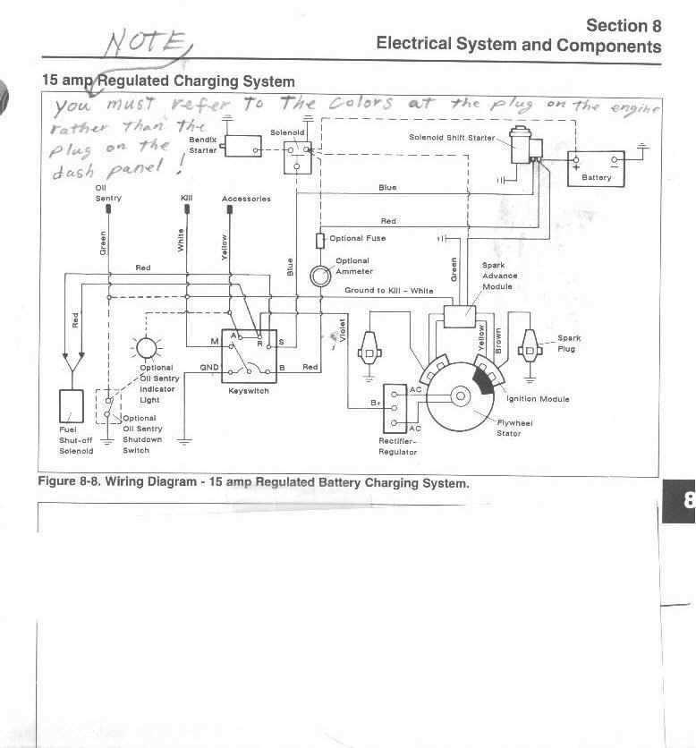 charging system kohler voltage regulator wiring diagram