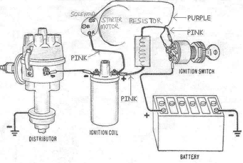 chevrolet hei distributor wiring diagram