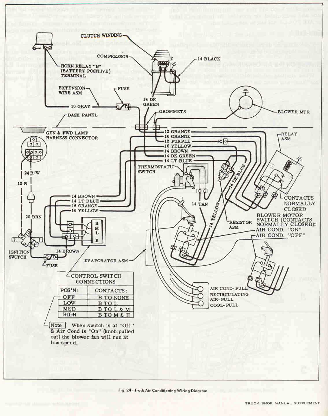 chevrolet s10 wiring diagram