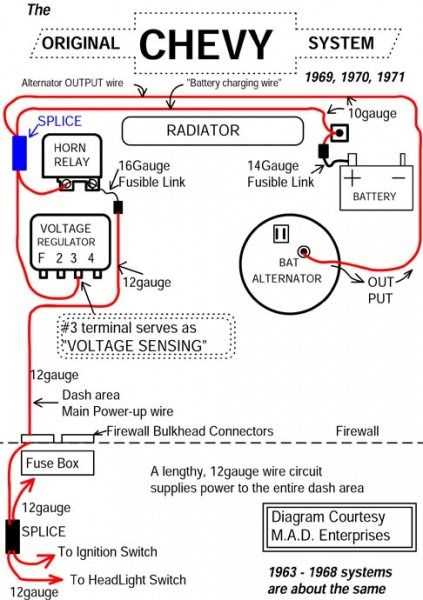 chevy 350 alternator wiring diagram