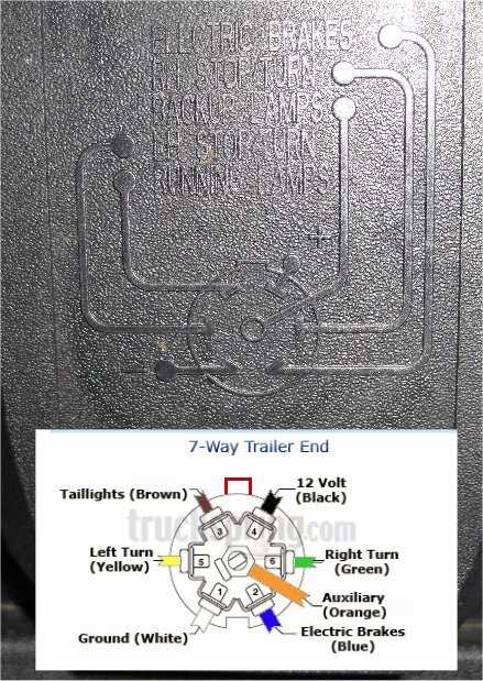 chevy 7 pin trailer wiring diagram