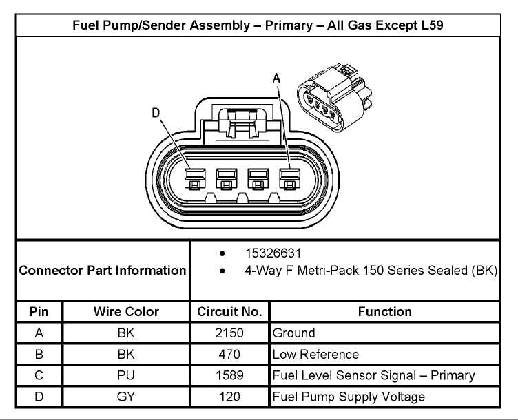 chevy s10 fuel pump wiring diagram