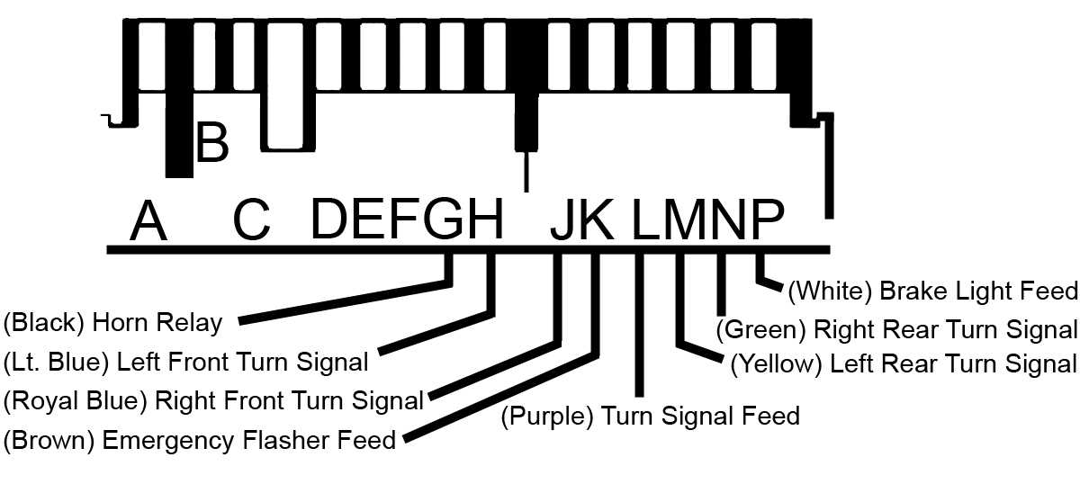 chevy steering column wiring diagram