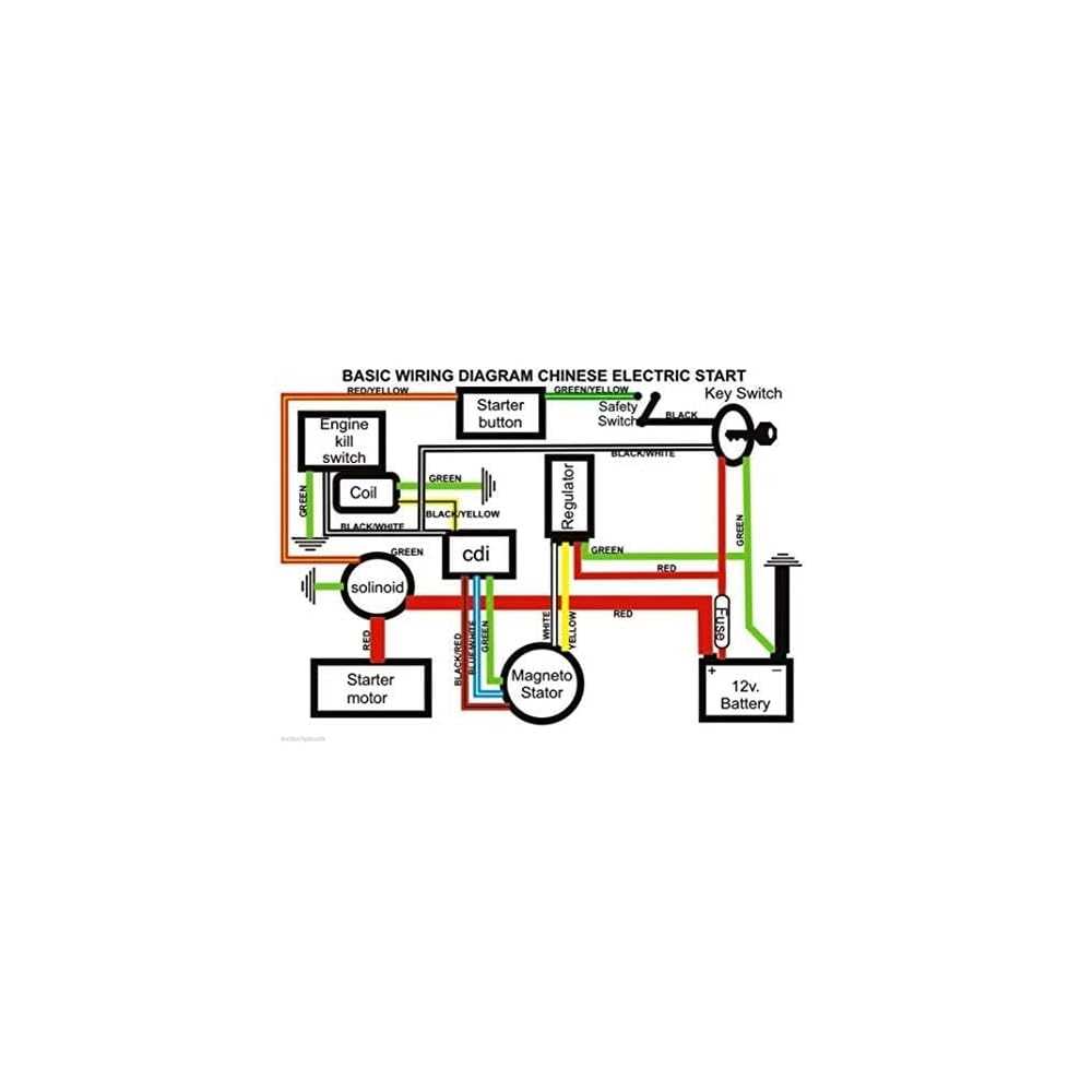 chinese atv wiring diagram 50cc