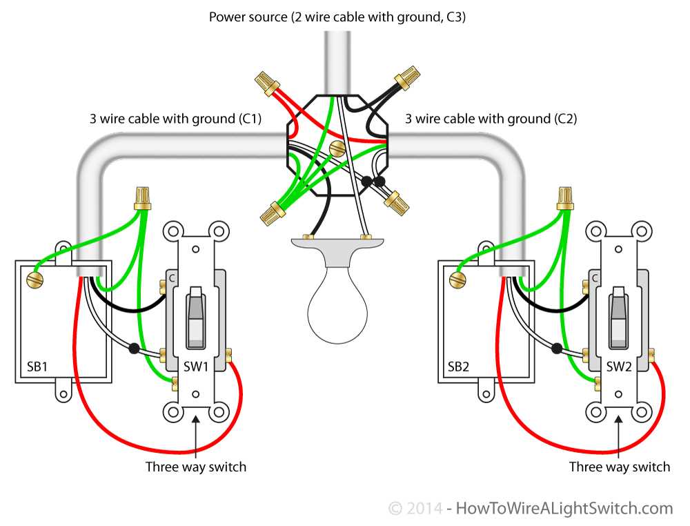 single light switch wiring diagram