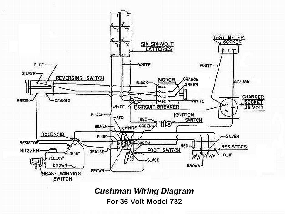 club car 36 volt wiring diagram