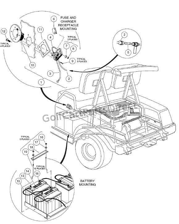 club car battery charger wiring diagram