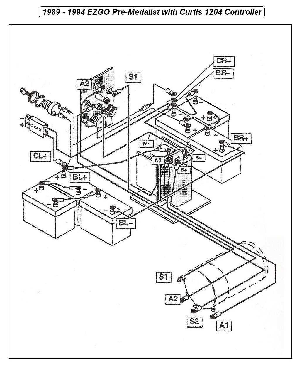 club car golf cart battery wiring diagram