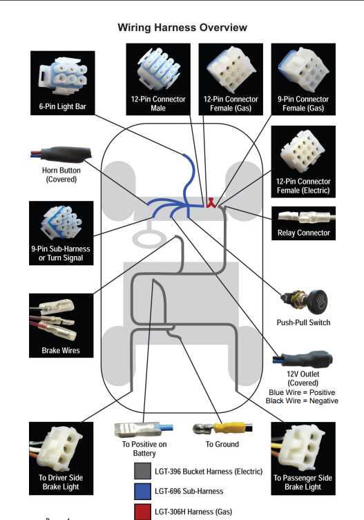 club car headlight wiring diagram 48 volt