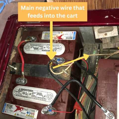 club car headlight wiring diagram 48 volt