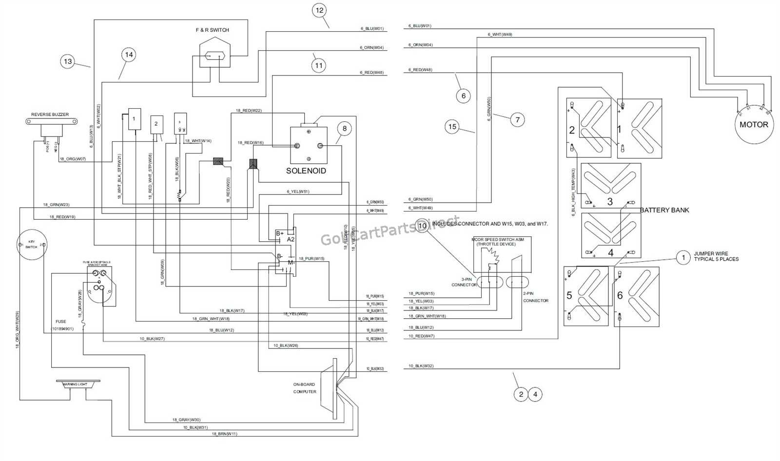 club car wiring diagram 48 volt