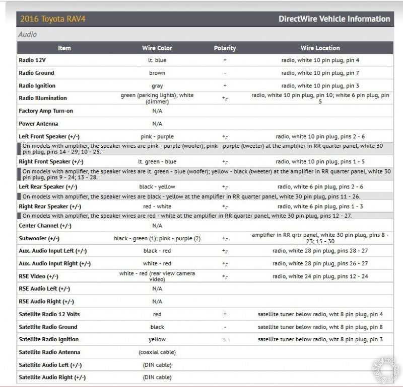 radio wiring toyota jbl wiring diagram