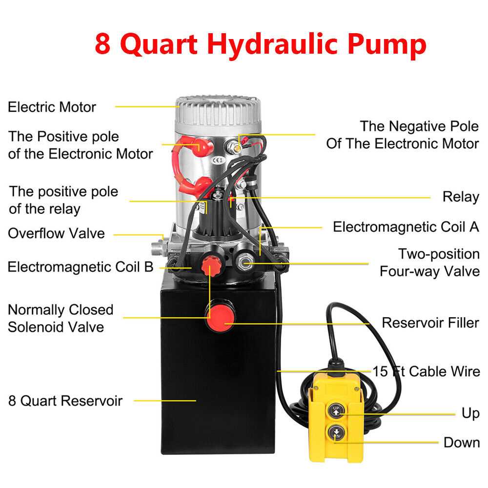 solenoid single acting hydraulic pump wiring diagram