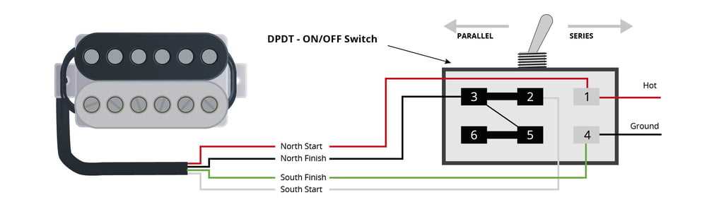 coil split wiring diagram