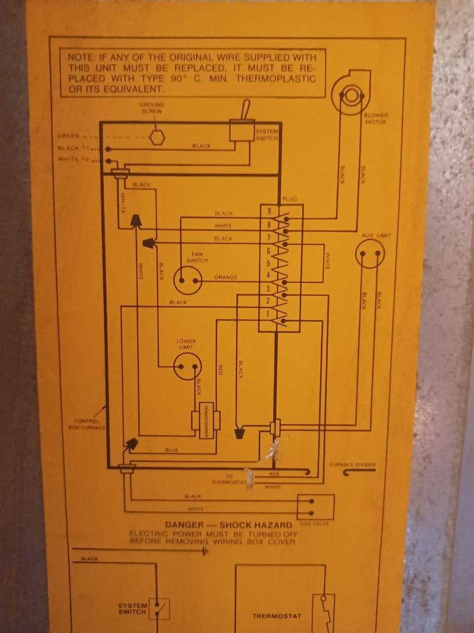 coleman electric furnace wiring diagram