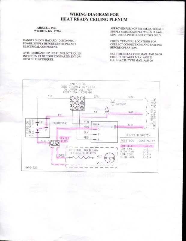 coleman mach air conditioner wiring diagram