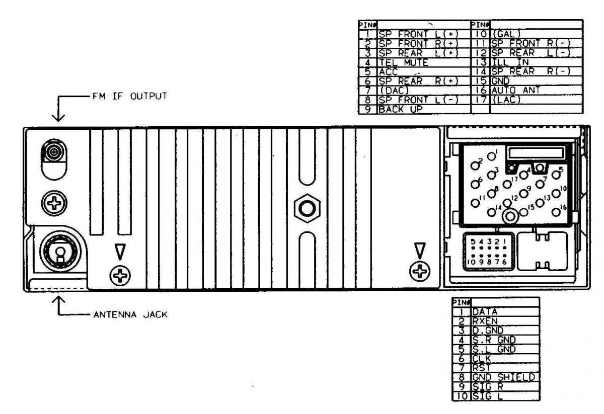 color code bmw e46 radio wiring diagram