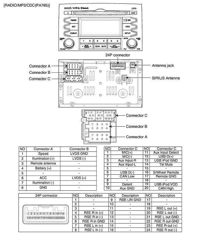 color code metra wiring harness diagram