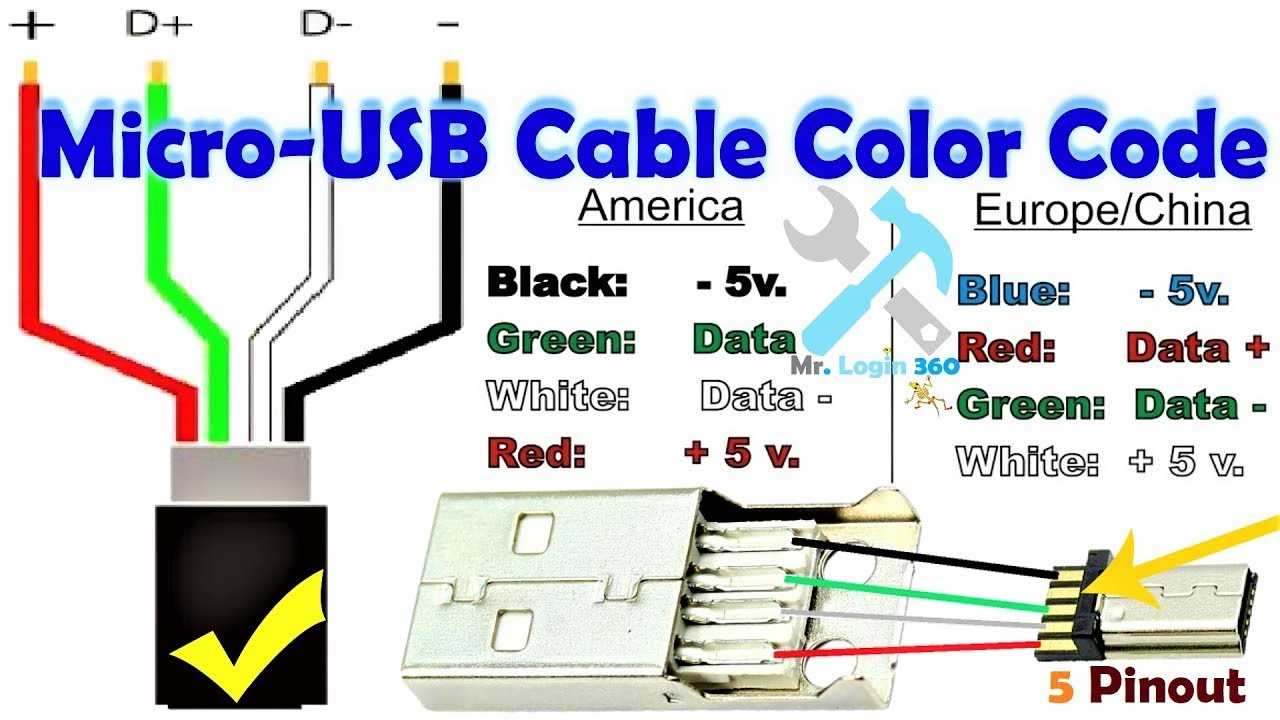 color code type c charger wiring diagram