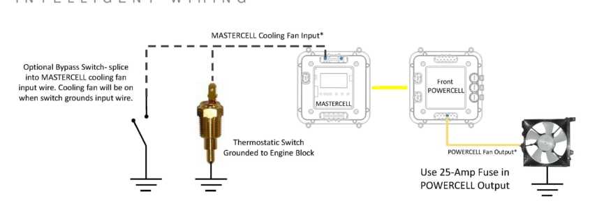 cooler fan wiring diagram