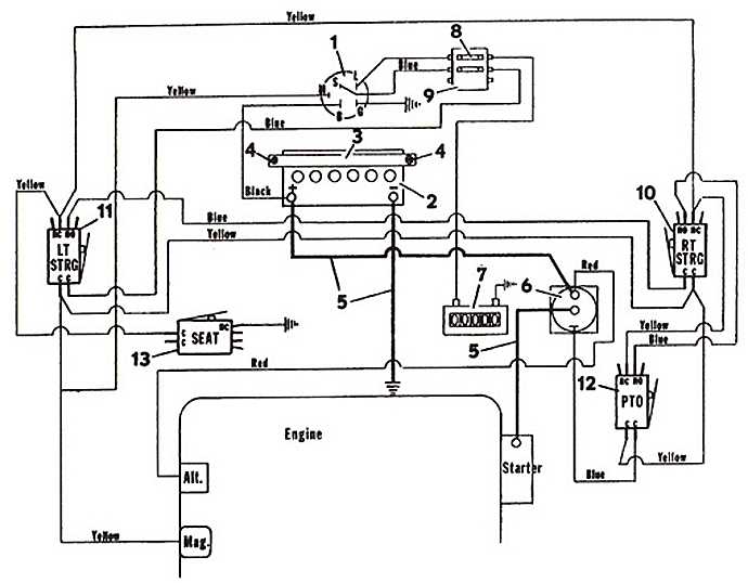 exmark starter solenoid wiring diagram