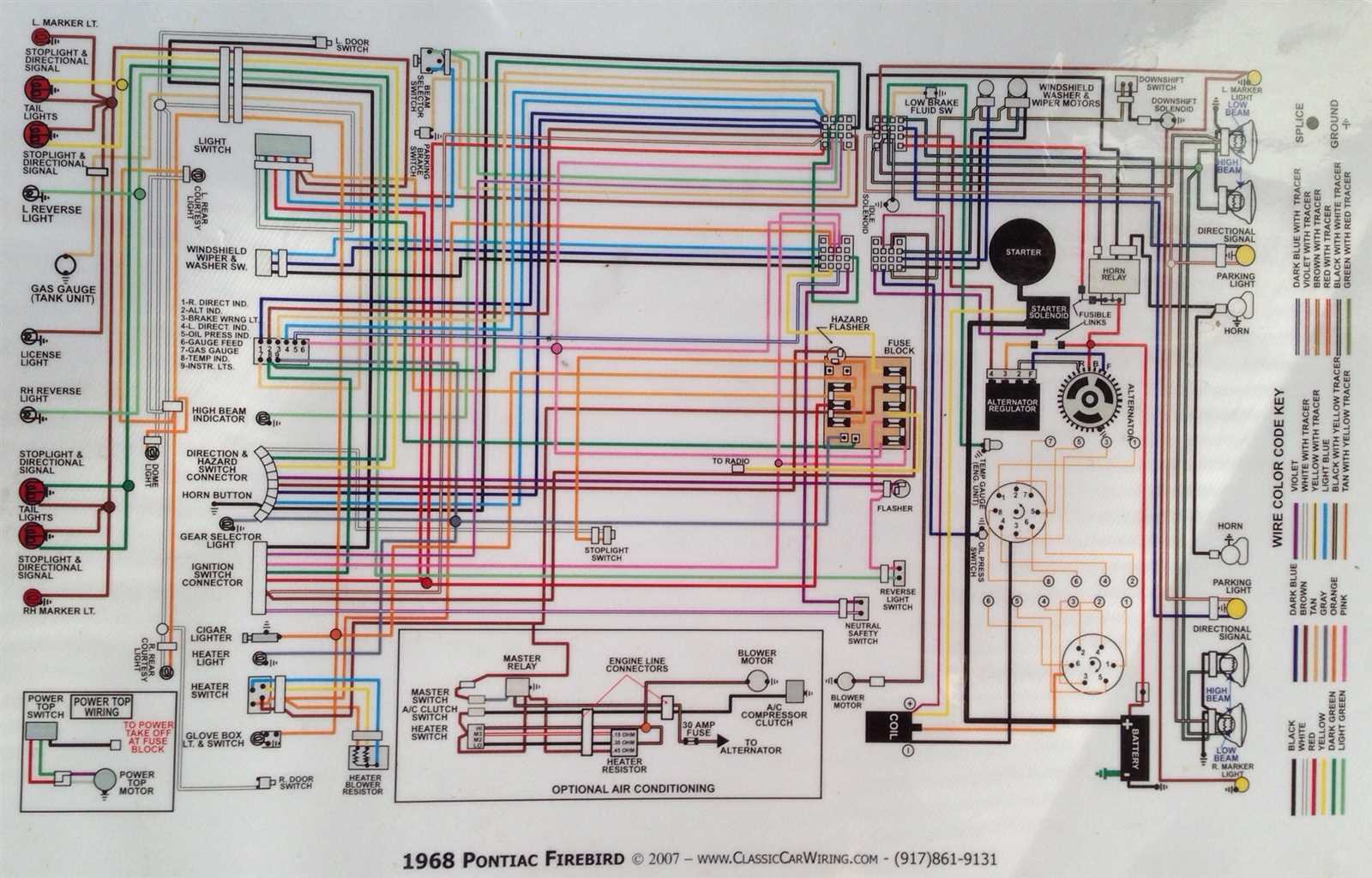 1968 camaro wiring diagram