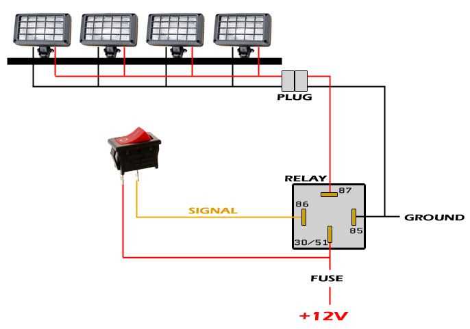 led bar light wiring diagram