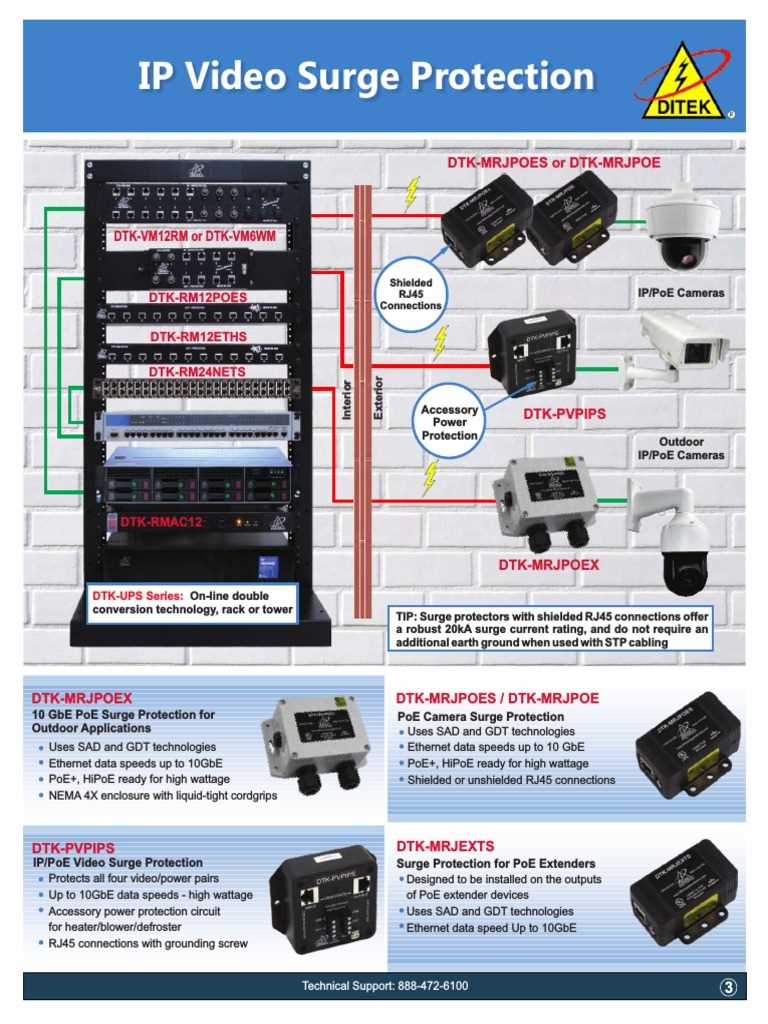 ditek surge protector wiring diagram