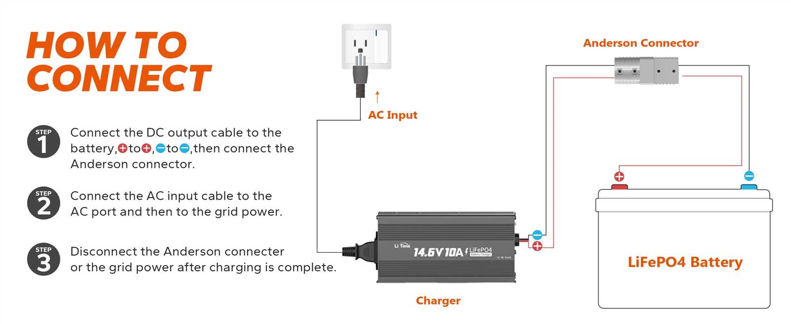 dual rv battery wiring diagram