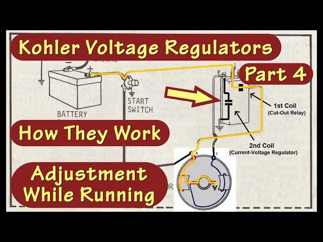 kohler generator wiring diagram
