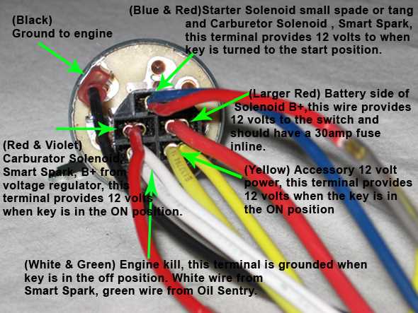 cub cadet ignition switch wiring diagram