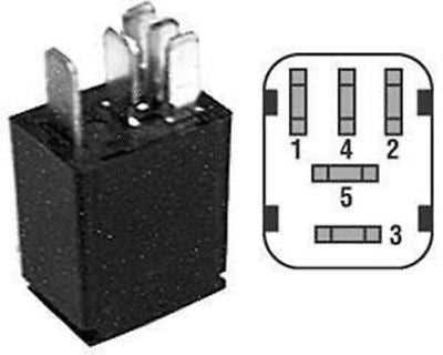 cub cadet pto wiring diagram