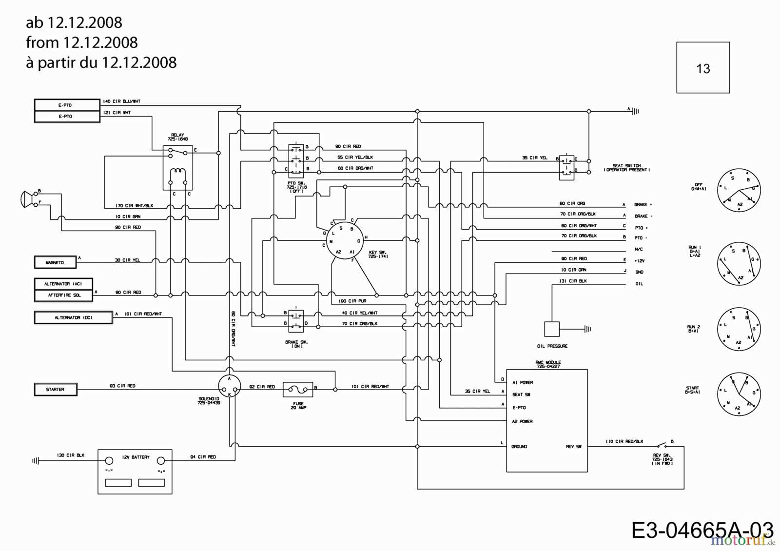 cub cadet rzt 50 wiring diagram