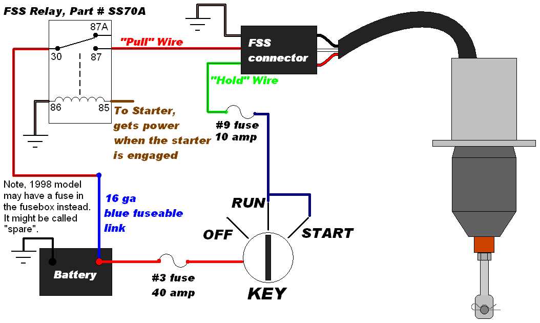 cummins starter wiring diagram