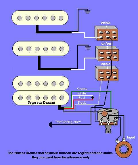 custom guitar wiring diagrams