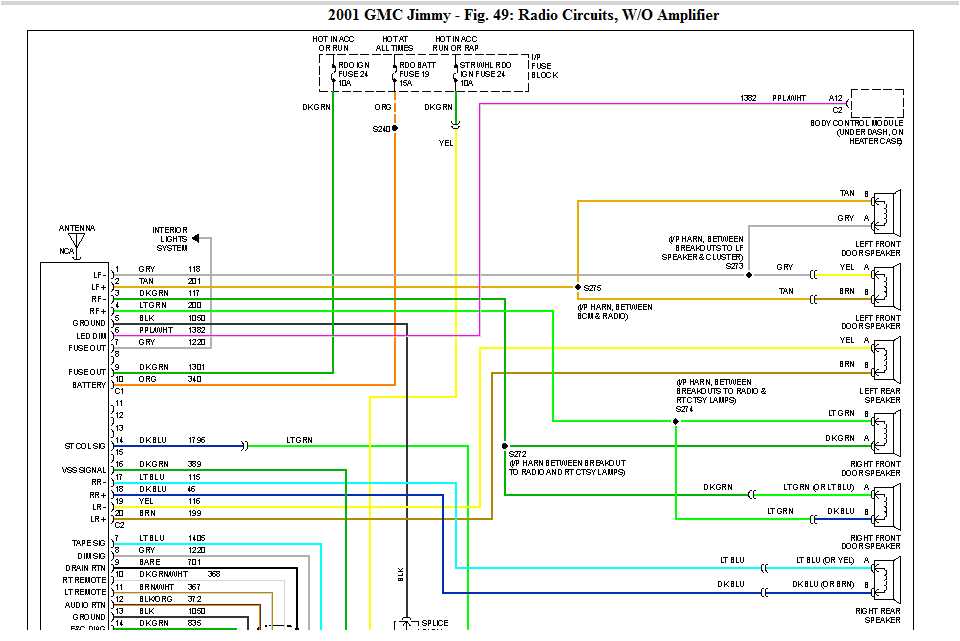 2005 gmc yukon bose radio wiring diagram
