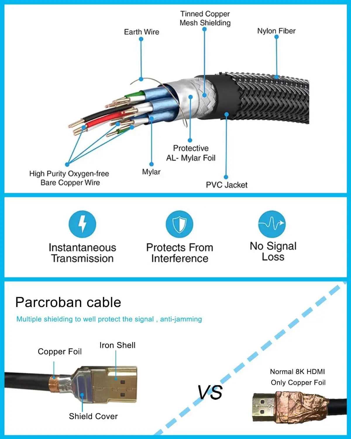 hdmi wiring diagram