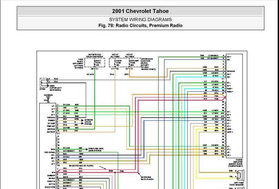 wiring harness 1997 chevy silverado radio wiring diagram