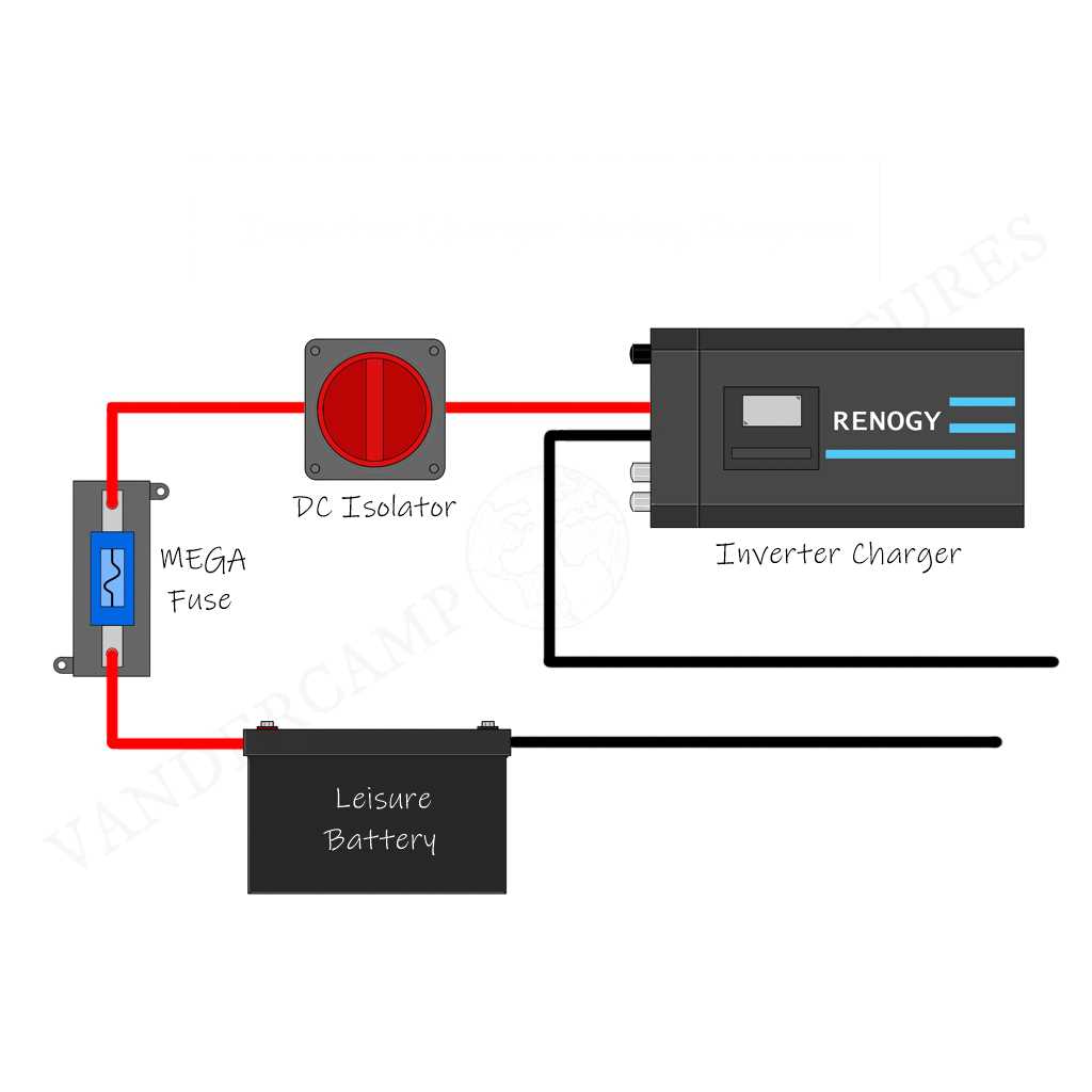 inverter wiring diagram