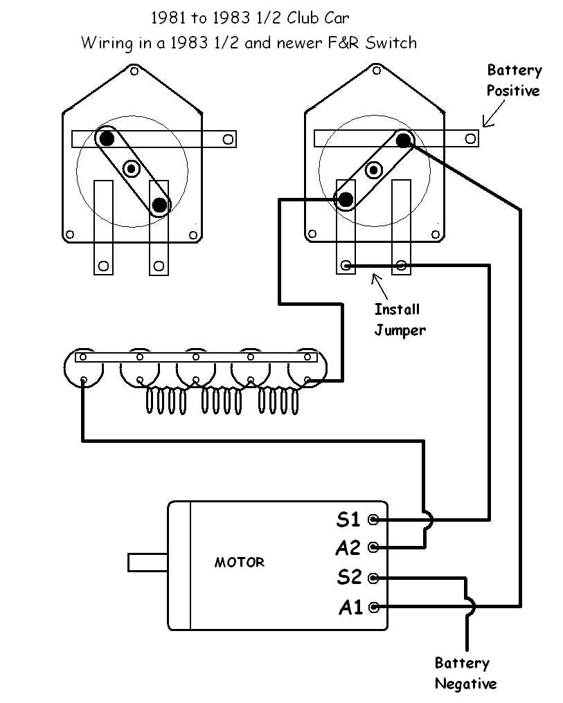 wiring diagram for golf cart batteries