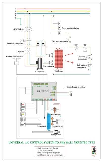 daikin mini split wiring diagram