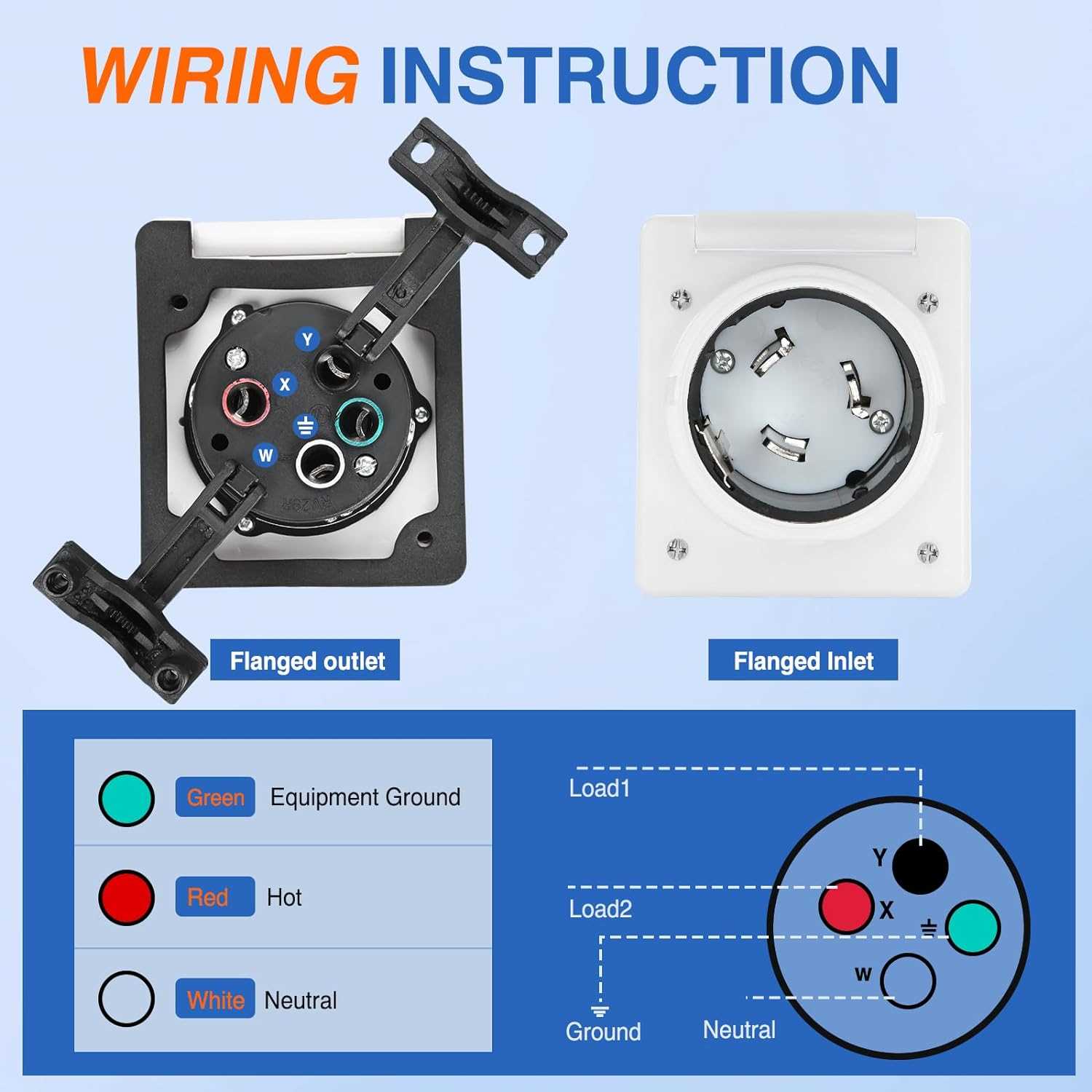 30 amp rv plug wiring diagram