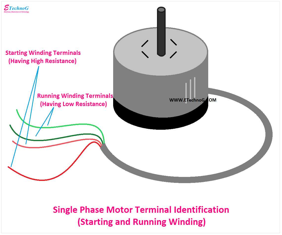 dc motor wiring diagram 4 wire