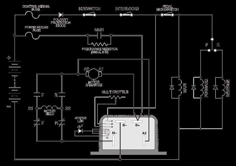 dc motor wiring diagram