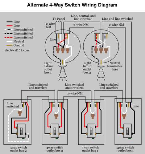 dead end 3 way wiring diagram