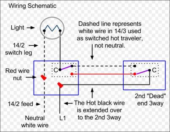 dead end 3 way wiring diagram